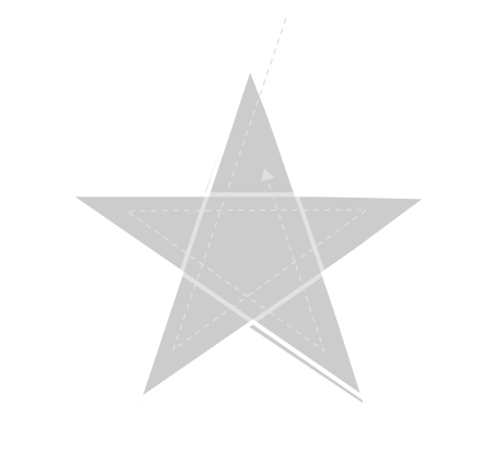 Pentanalogy Diagram